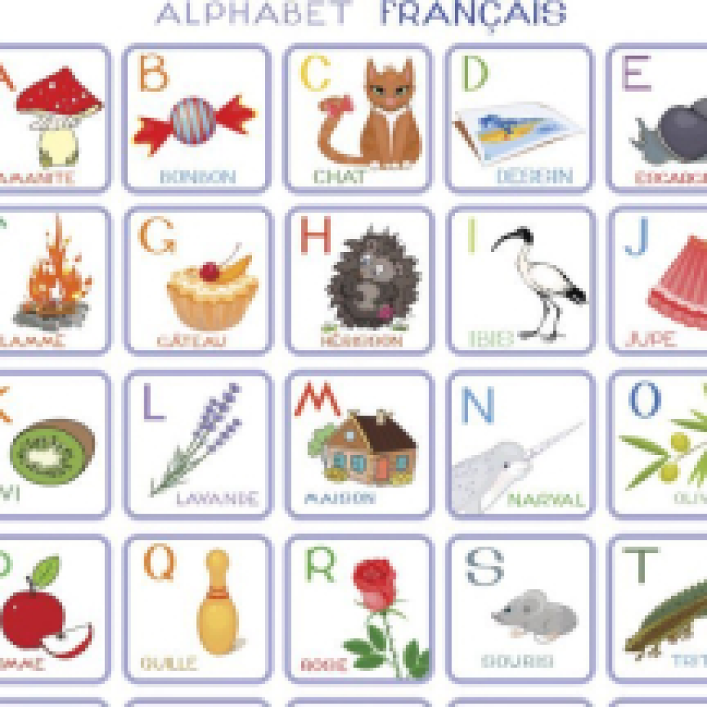 200 Easy French Words For Kids Tips On How To Memorize Vocabulary 